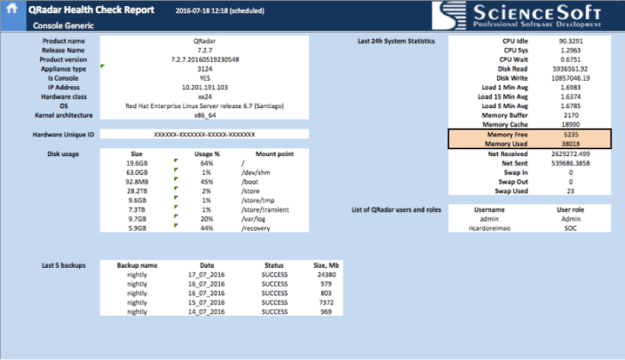 Perth Performance Hcf Map Proactively identifying performance issues with the HCF plugin « QRadar ...
